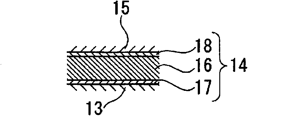 Method and apparatus for manufacturing solar cell