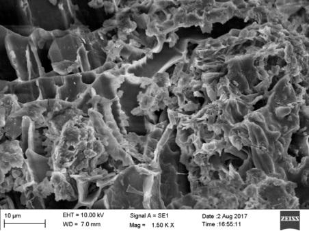 Preparation method and application of a composite modified straw activated granular carbon adsorption material