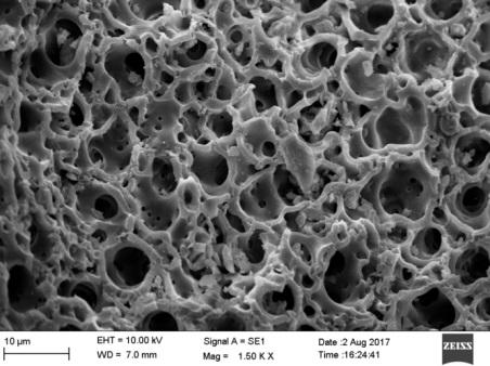 Preparation method and application of a composite modified straw activated granular carbon adsorption material