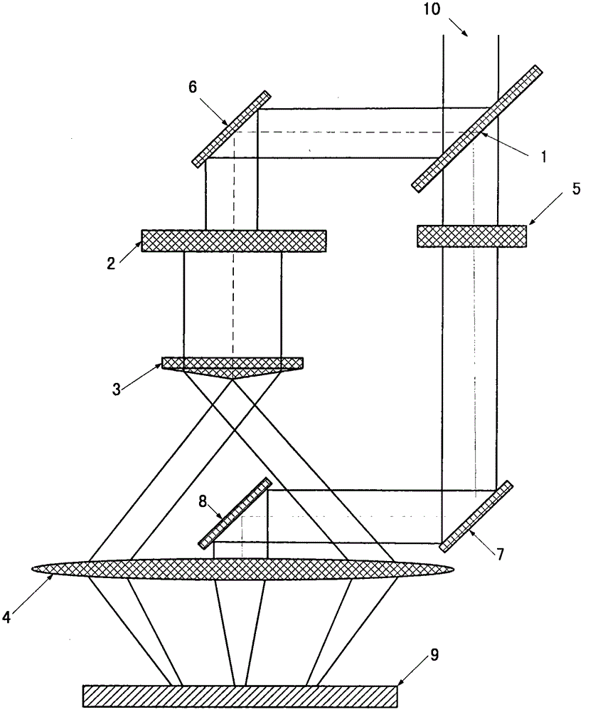 A laser processing head based on the adjustment of the spatio-temporal characteristics of a single beam