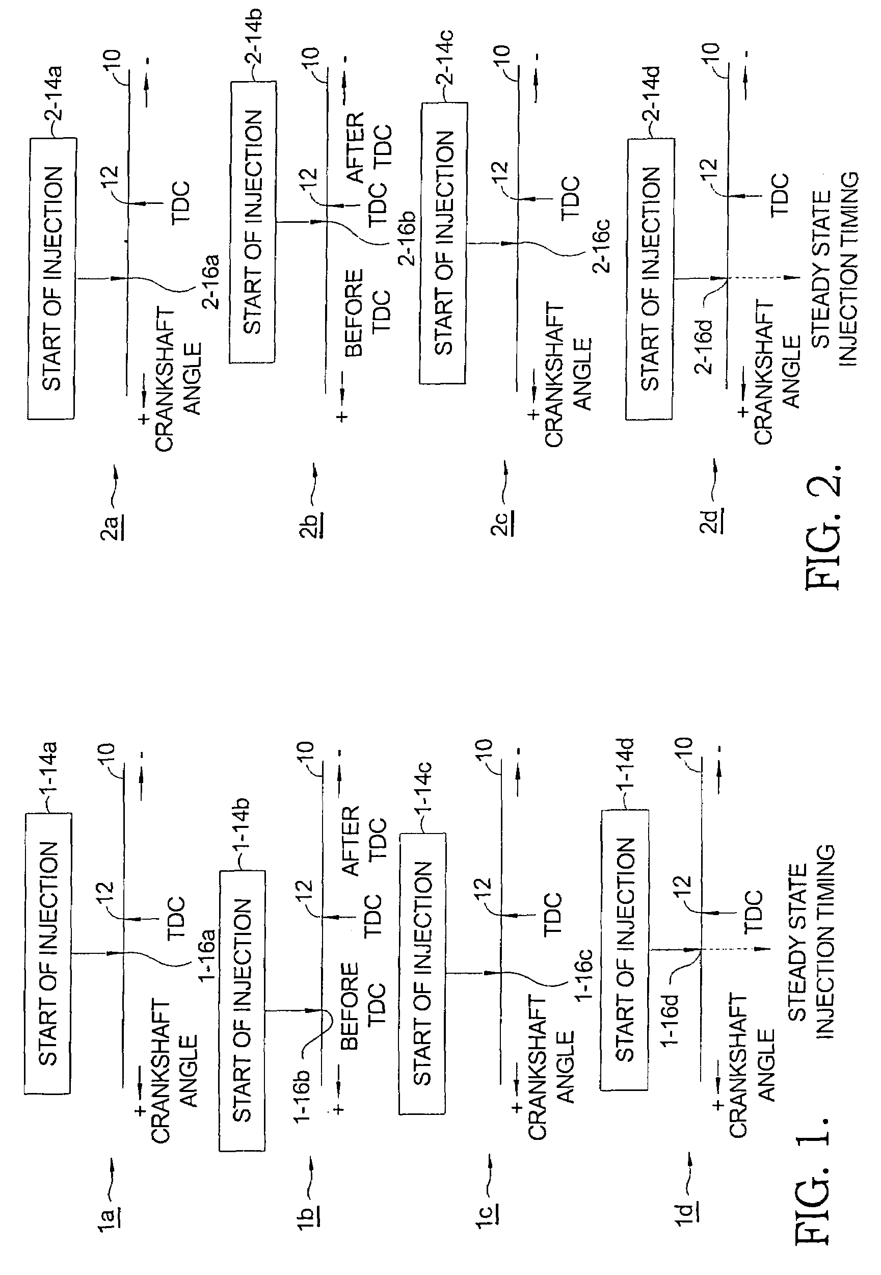 Method for compensating injection timing during transient response of pre-mixed combustion
