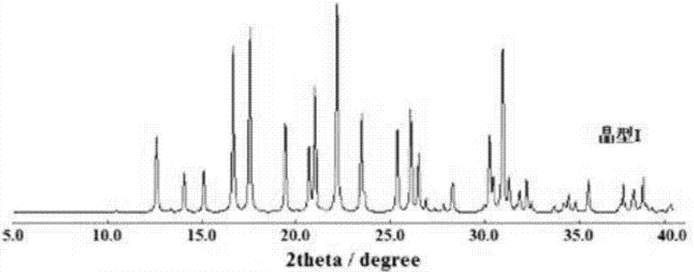 (R)-4-hydroxy-2-oxo-1-pyrrolidineacetamide crystal form, and preparation method and application thereof