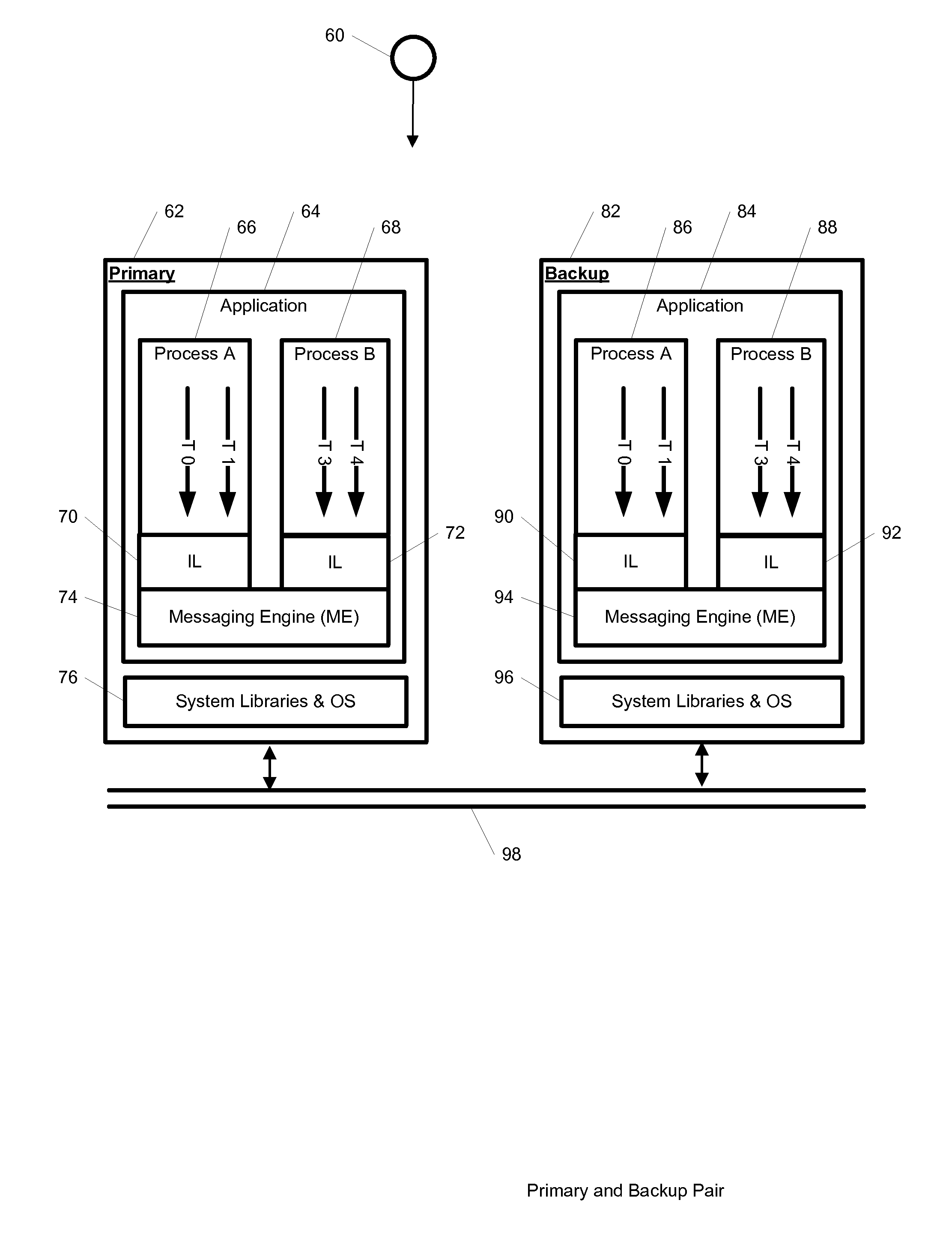 System and method for transparent consistent application-replication of multi-process multi-threaded applications