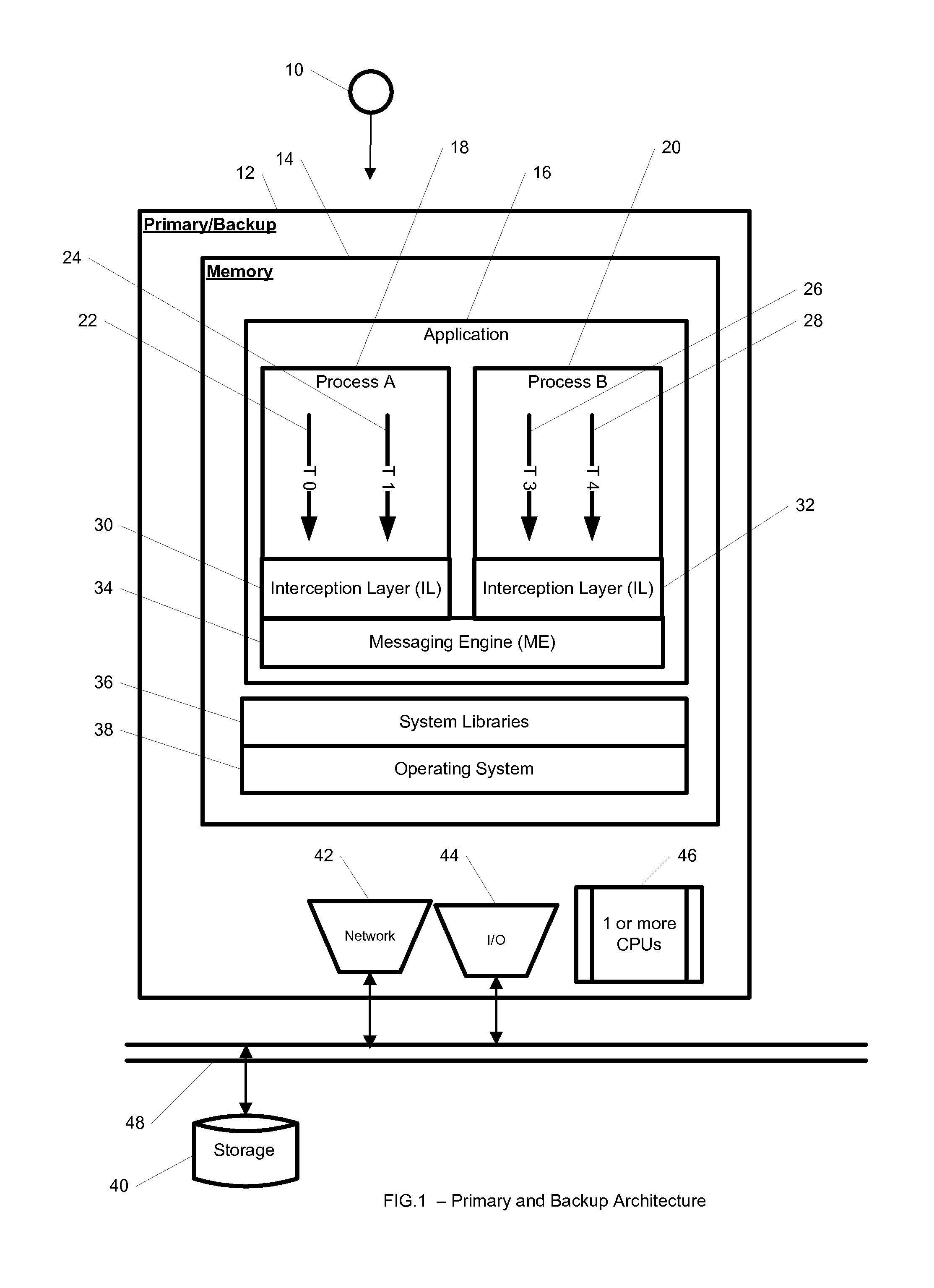 System and method for transparent consistent application-replication of multi-process multi-threaded applications