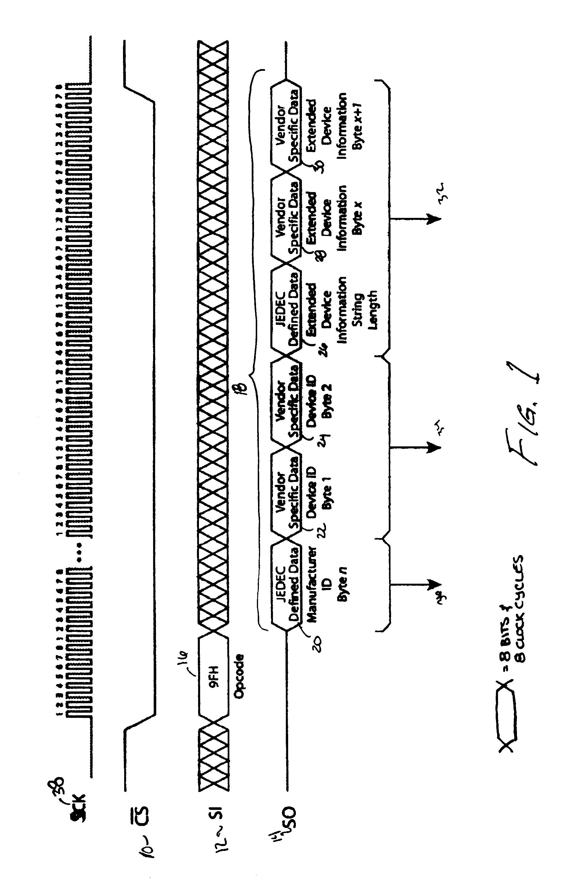 Method for identification of SPI compatible serial memory devices