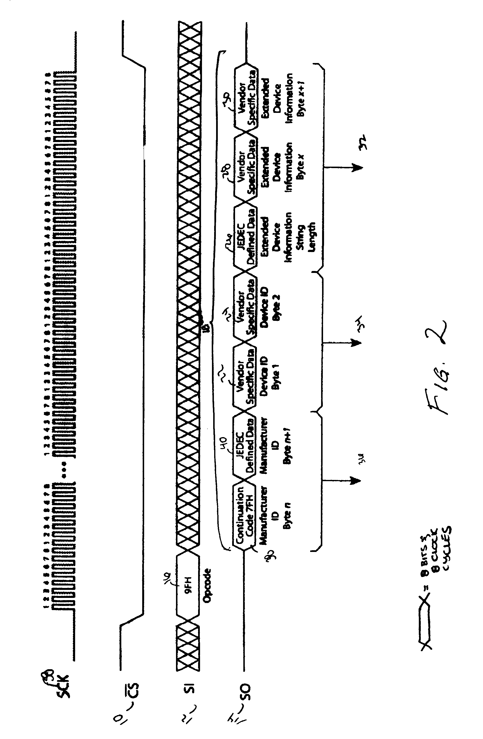 Method for identification of SPI compatible serial memory devices