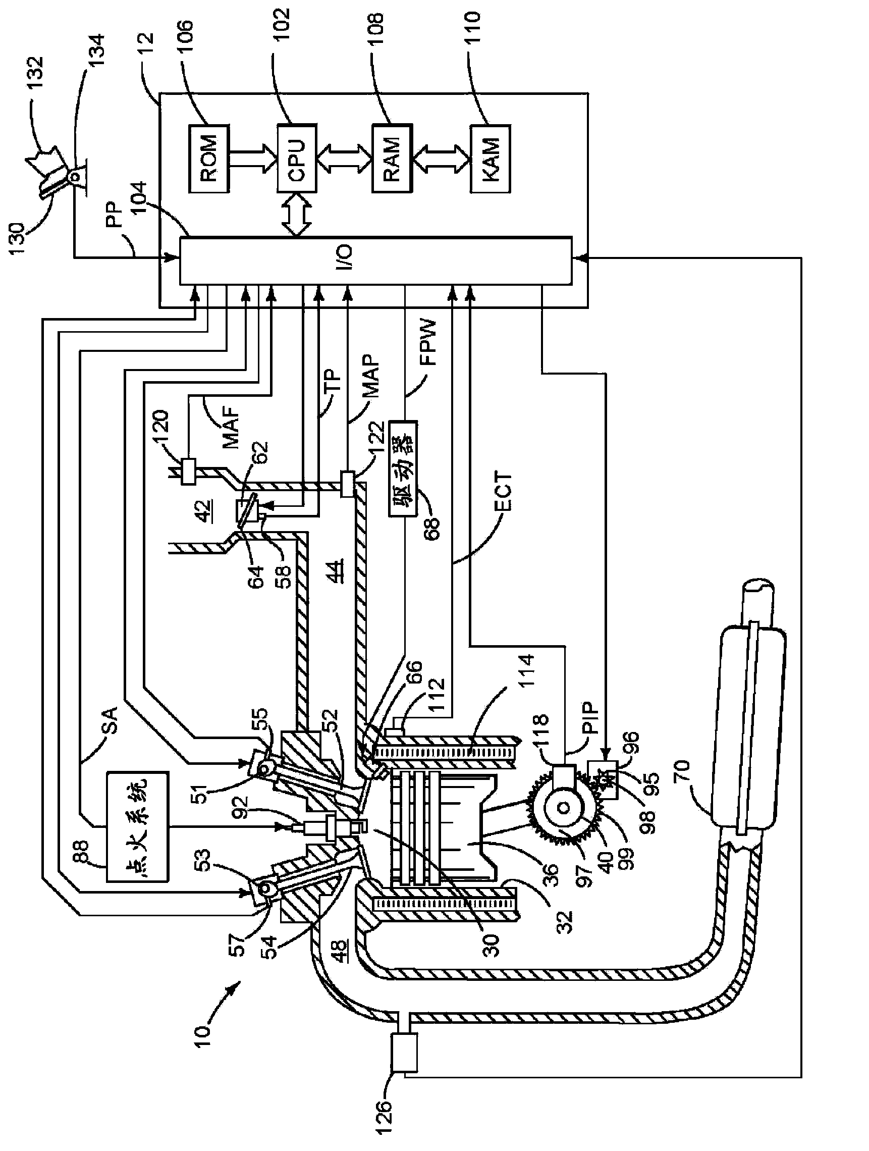 Method and system for hybrid vehicle