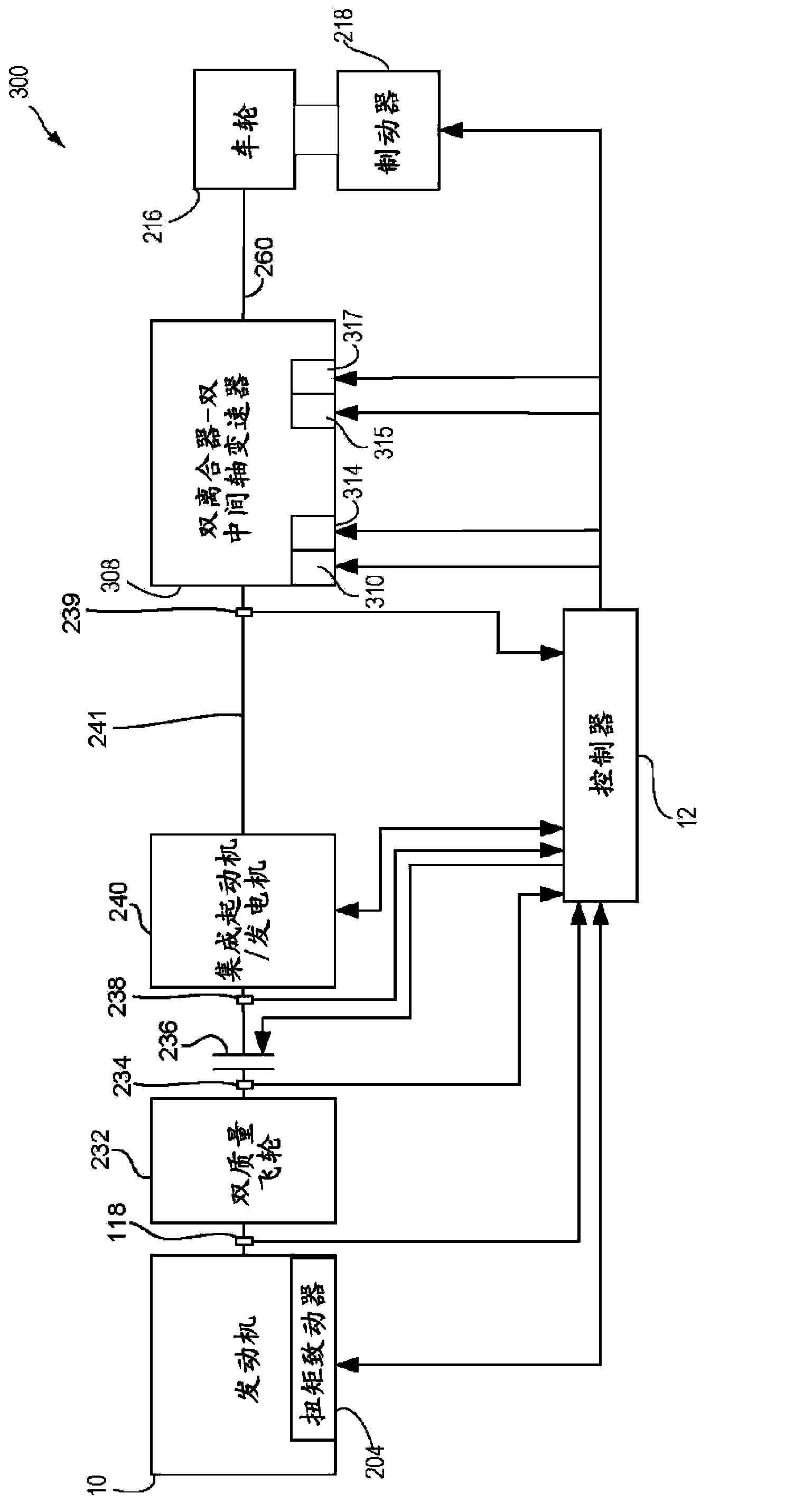 Method and system for hybrid vehicle