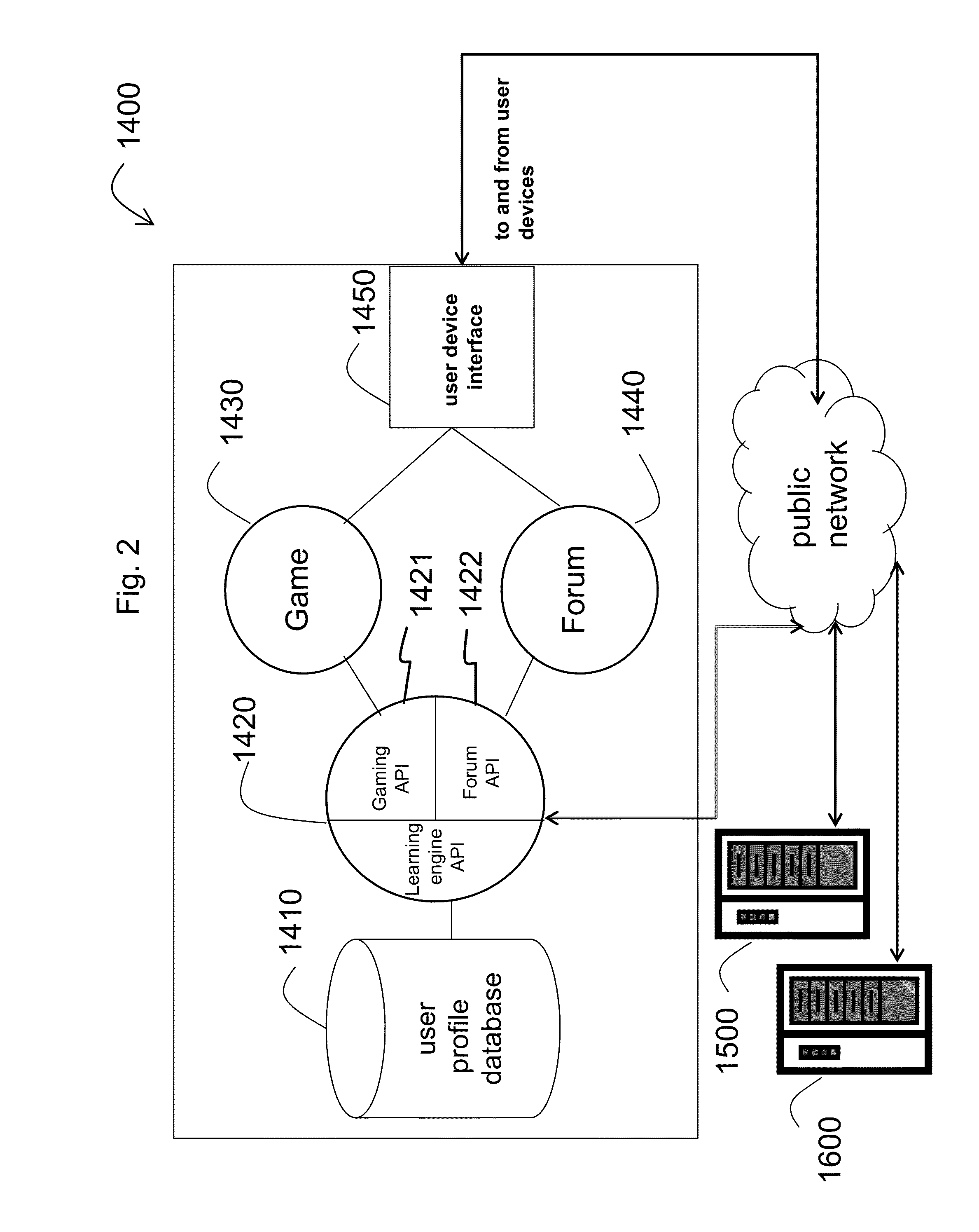 Systems and methods for online learning in a combined game and forum setting