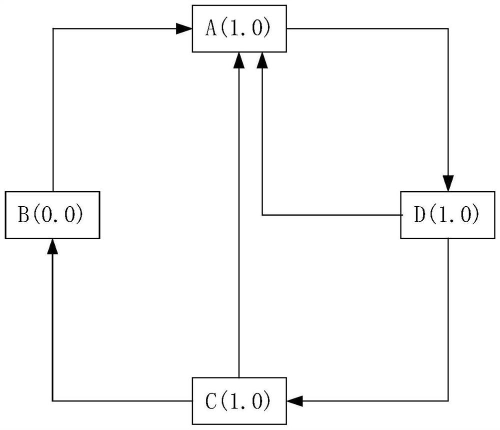 Information processing method and device, electronic equipment and storage medium