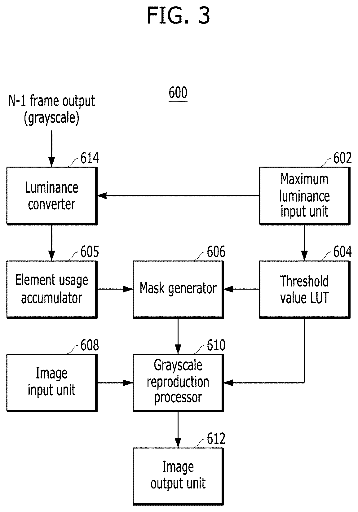 Light emitting display device and method for driving same