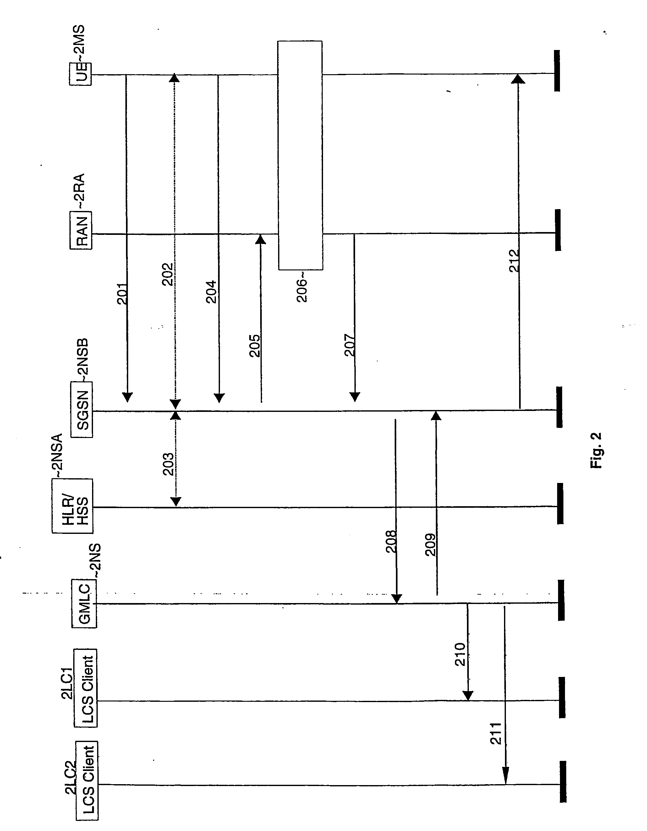 Method for enabling a location service client to contact a user of a mobile device