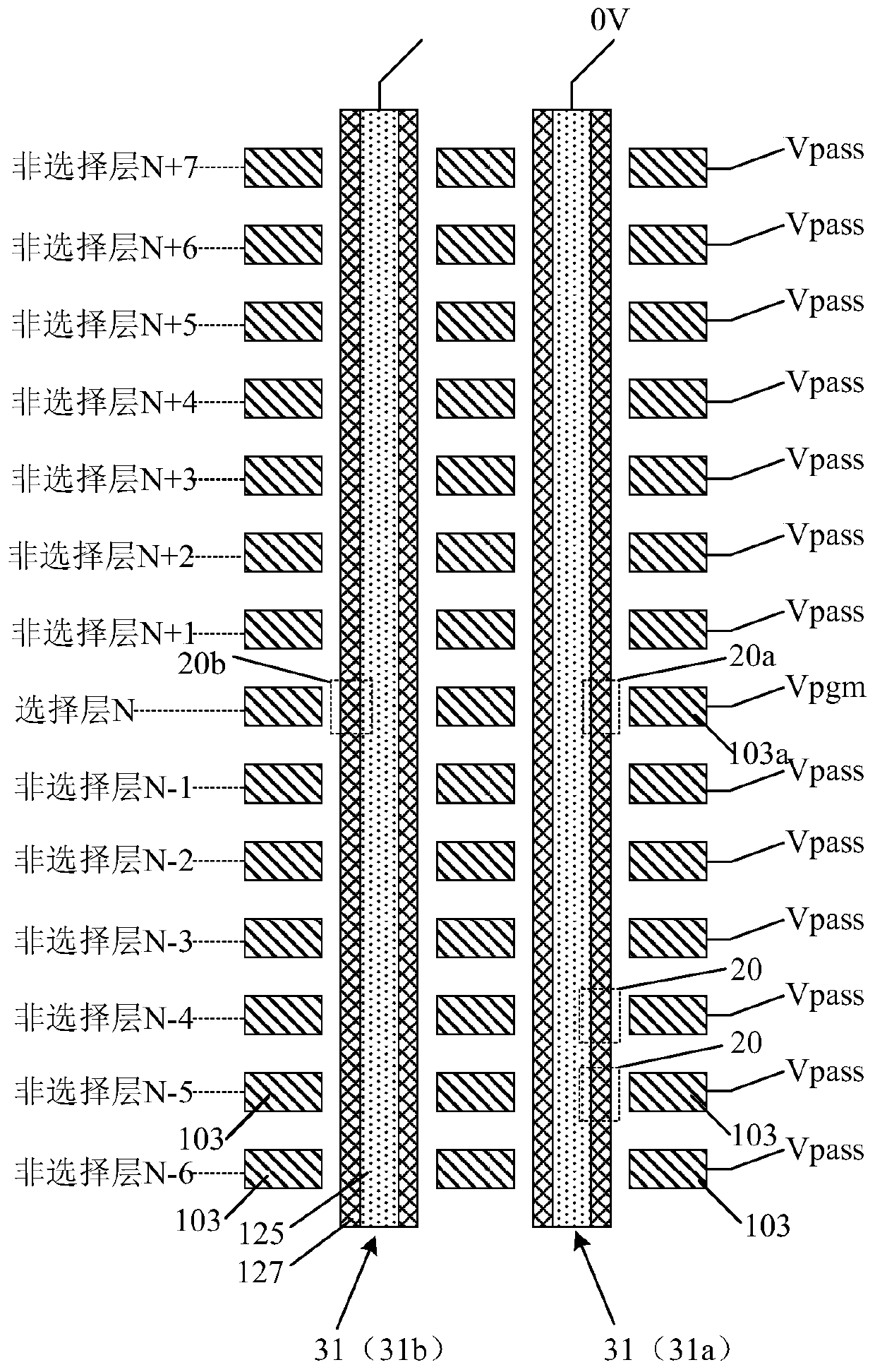 Method for reducing programming interference of 3D NAND memory