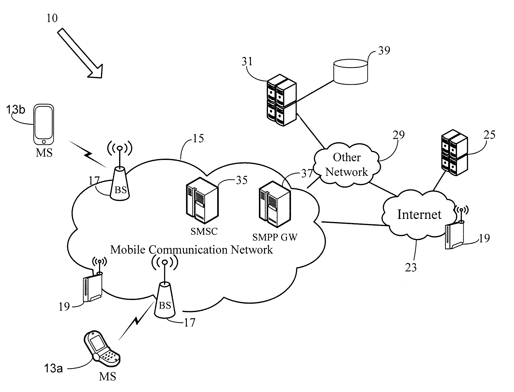 Using mobile messaging service message(s) as bearer for location related communications during voice call