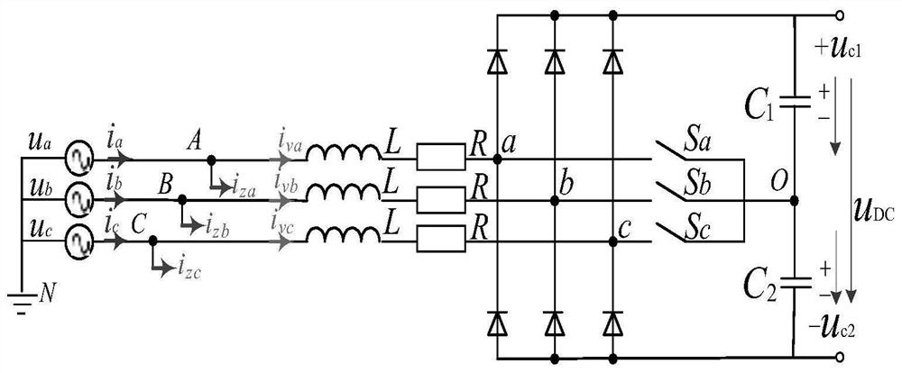 A Nonlinear Passive Current Control Method