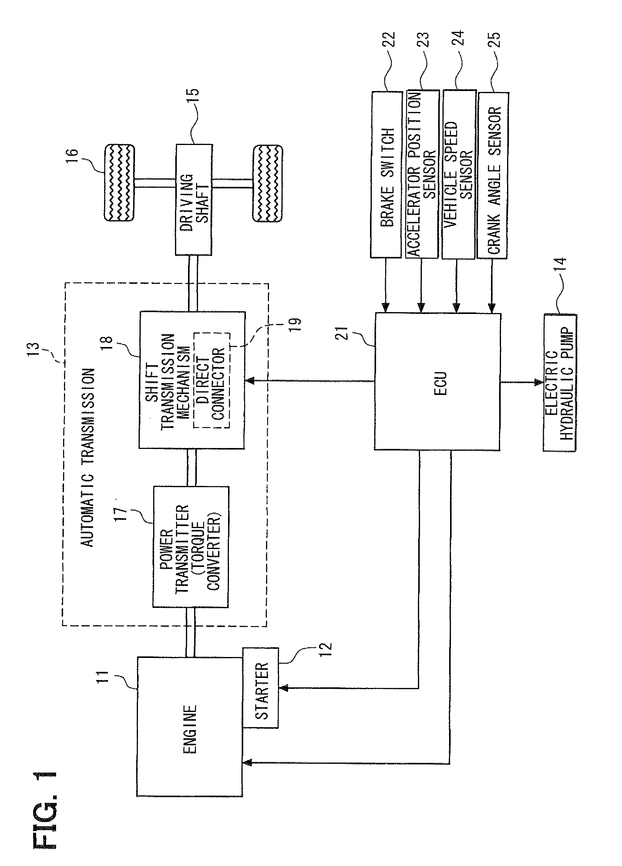 Automatic stop/start controller for internal combustion engine