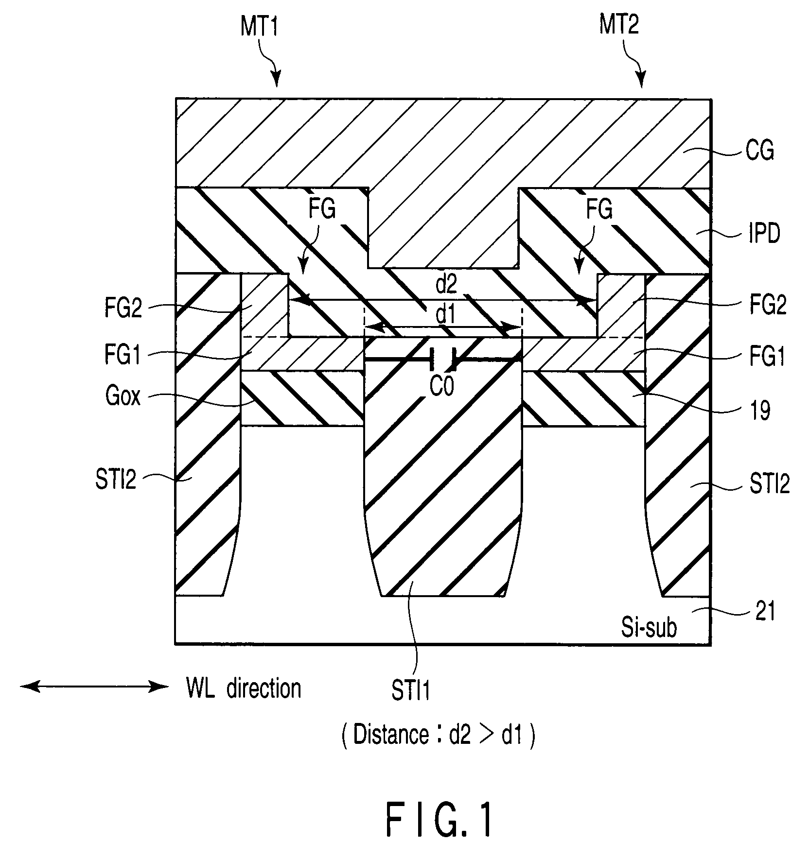 Semiconductor memory device and method of fabrication of the same
