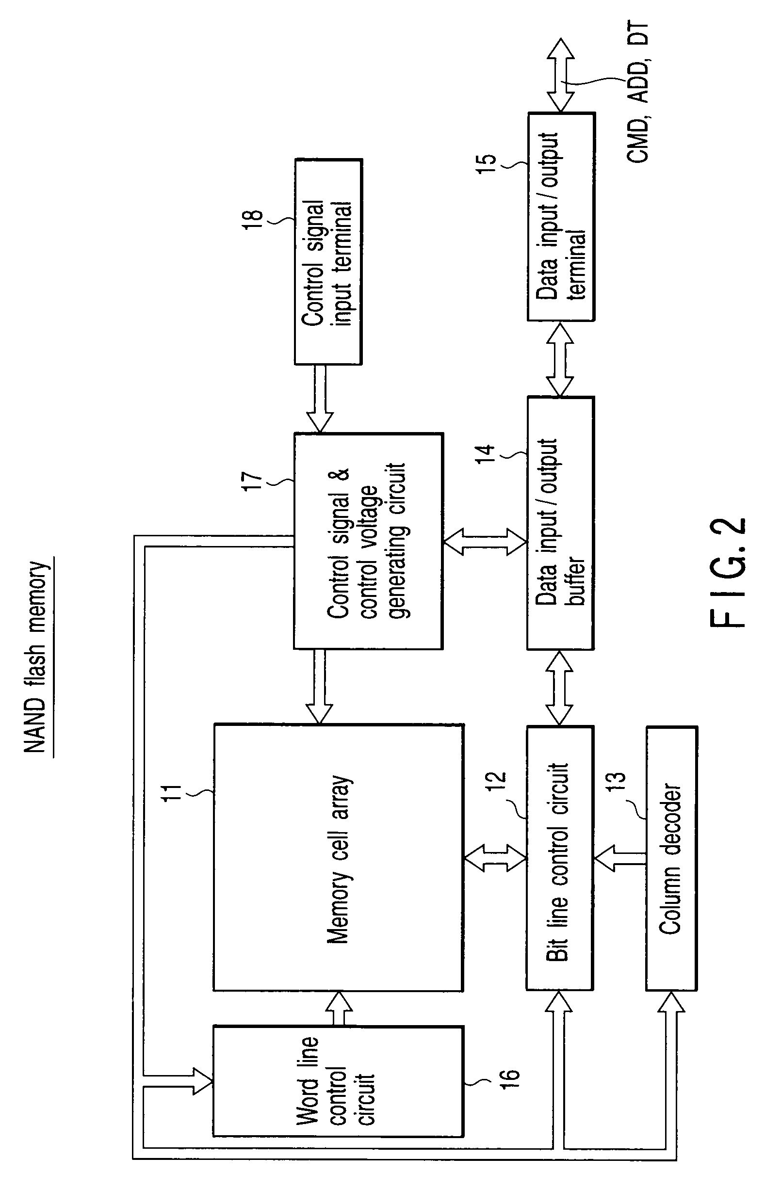 Semiconductor memory device and method of fabrication of the same