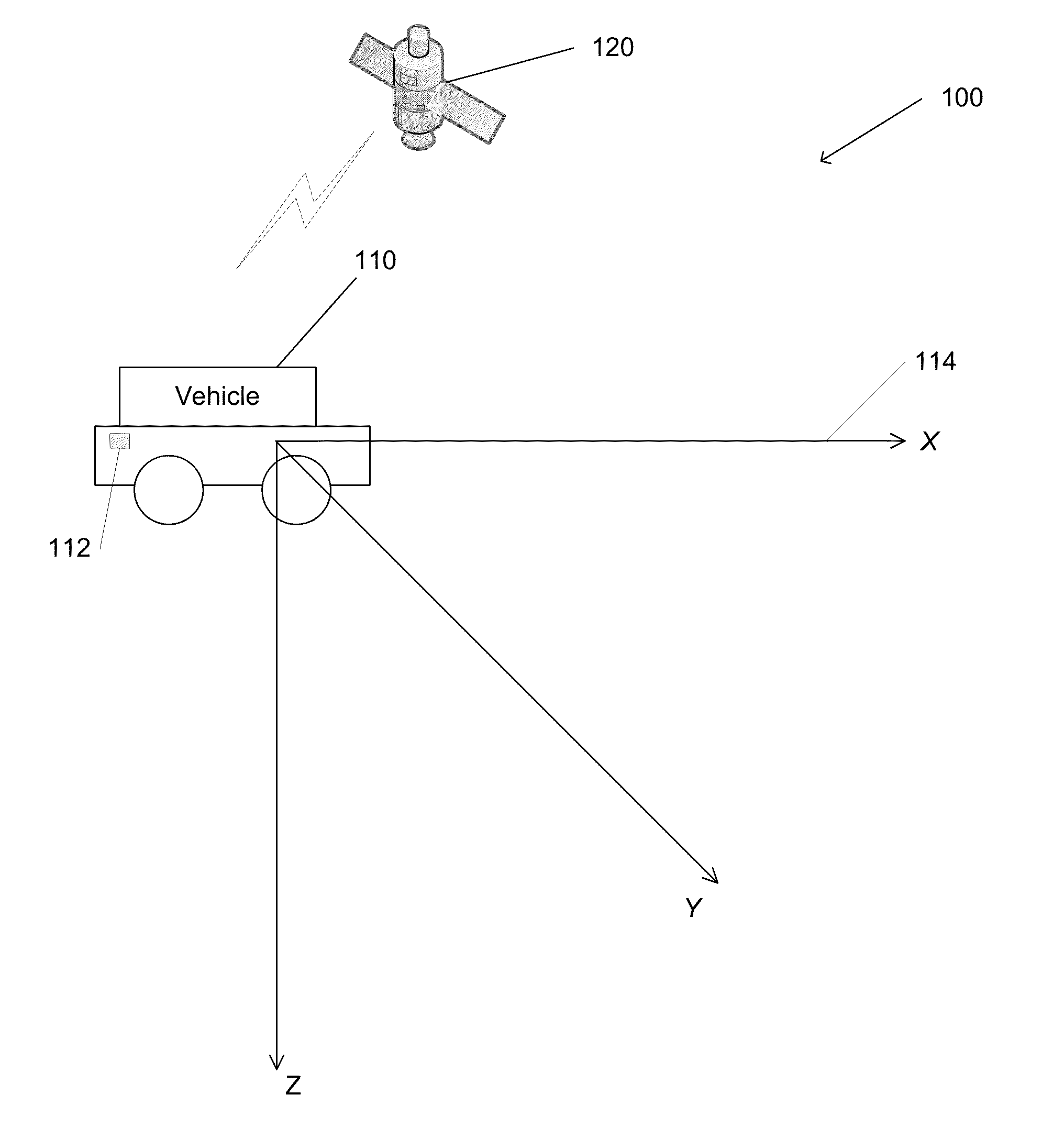 Systems and methods for efficient characterization of acceleration events