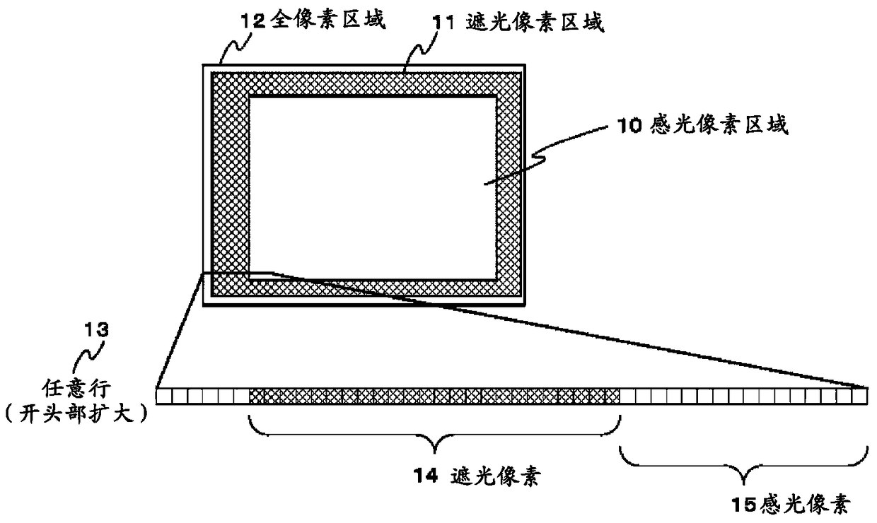 camera device