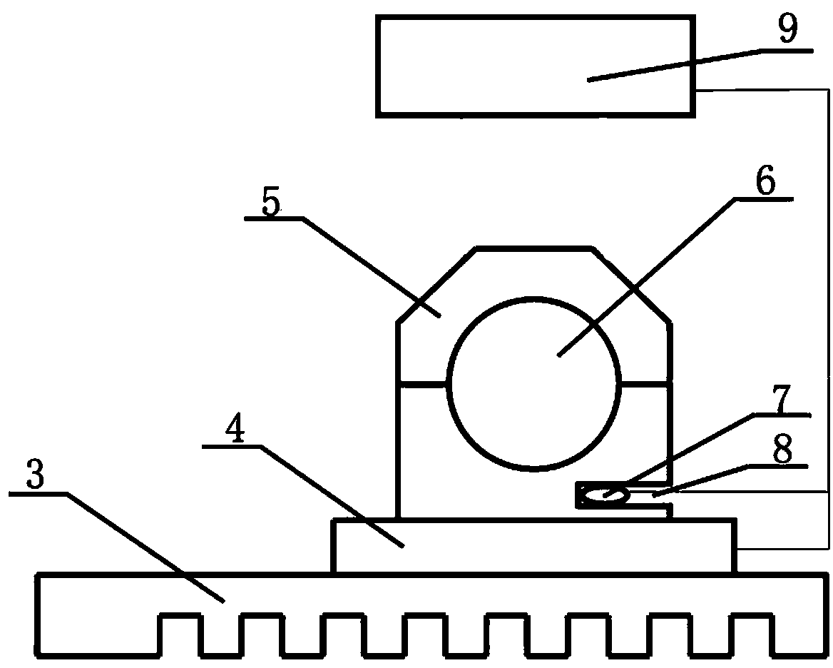 Method for acquiring Raman laser