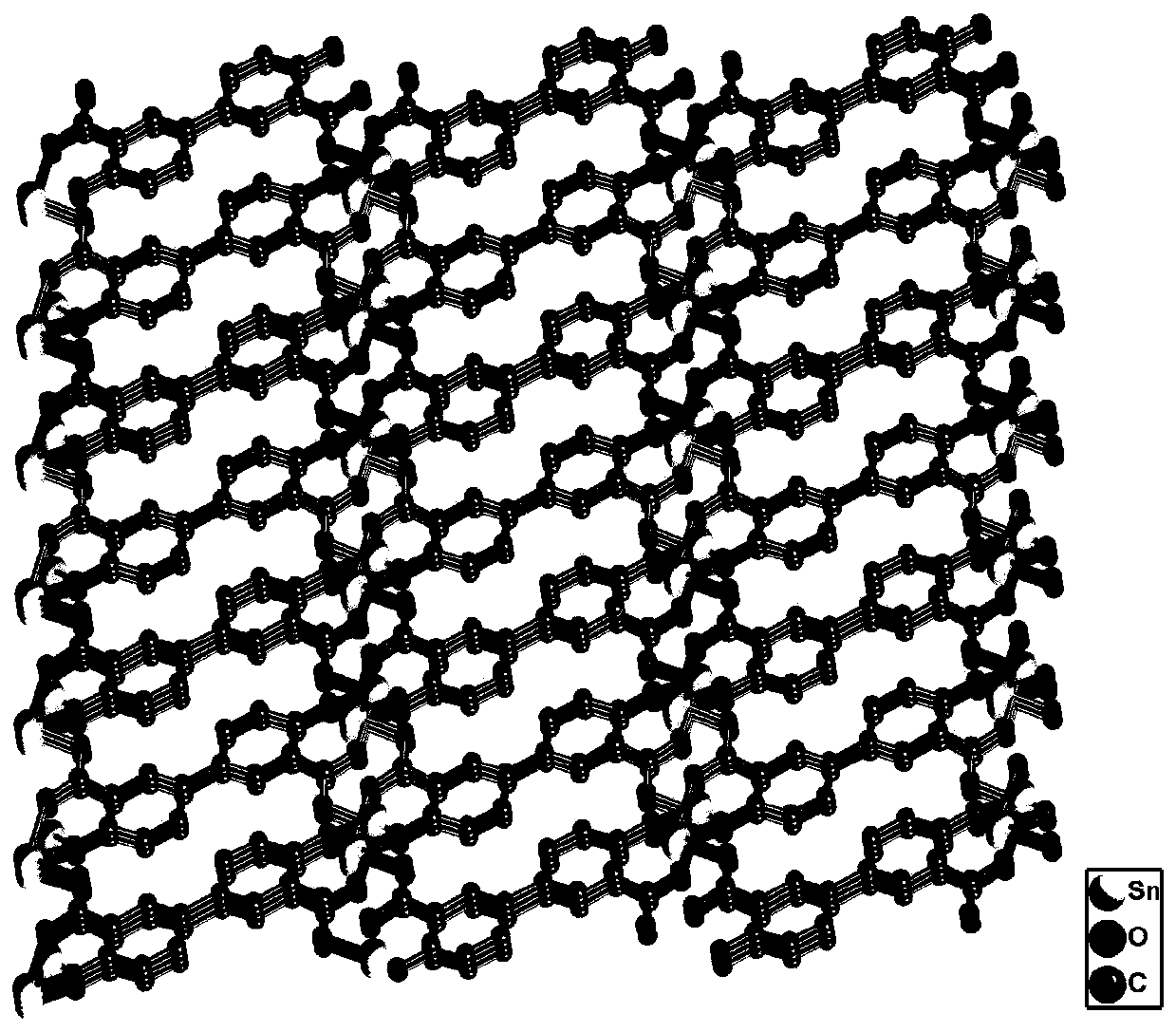 Tin-based metal-organic framework and preparation method thereof, and application of tin-based metal-organic framework as lithium ion battery negative electrode material