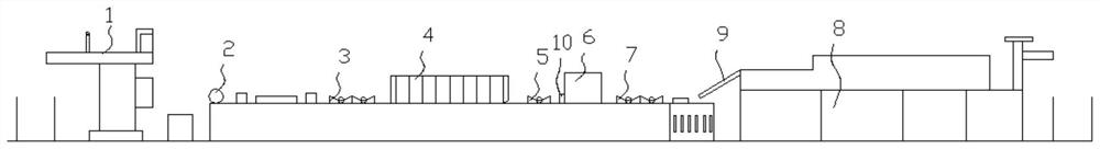 Digital rotary screen combined printing and dyeing equipment and operation process thereof