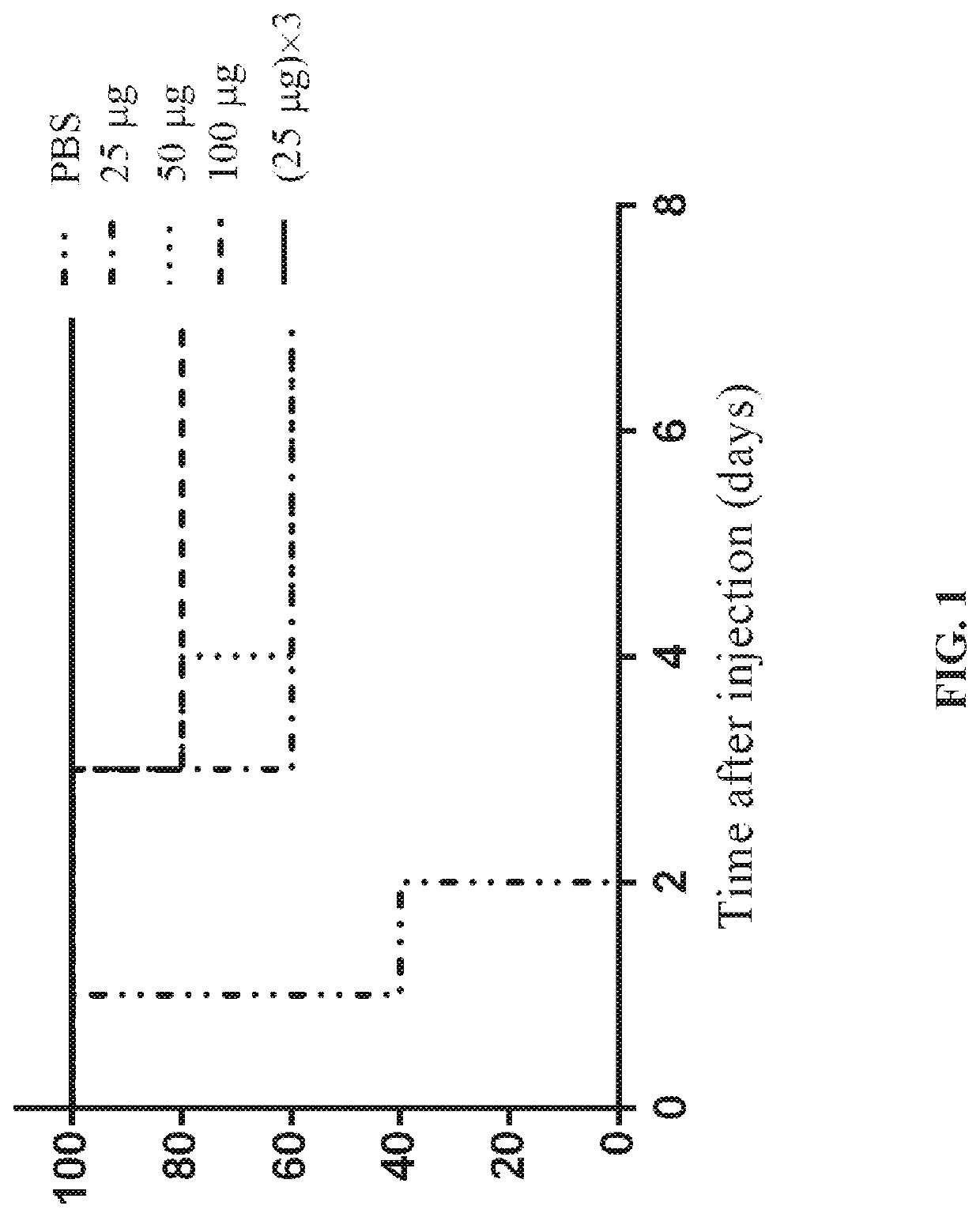 Polypeptide derivatives from grass carp interferon and application thereof