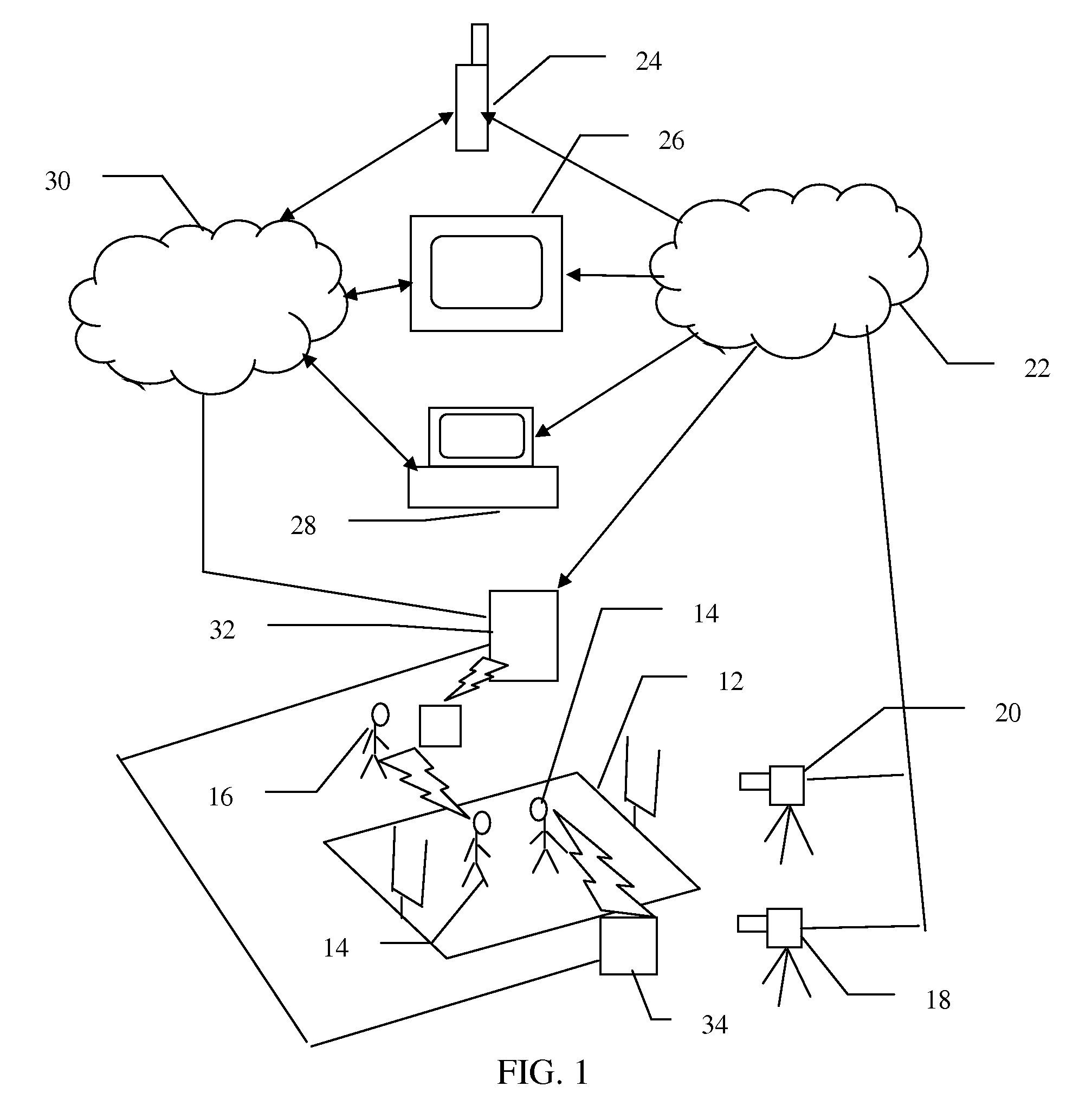 System and Method for Influencing an On-Going Event