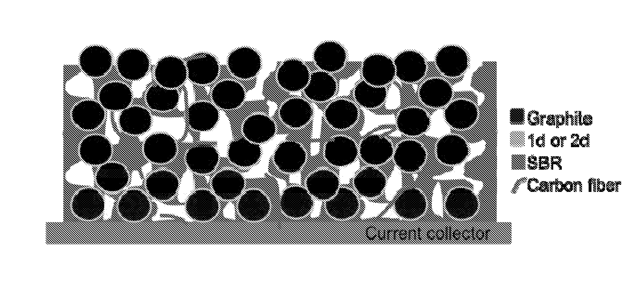 Lithium metal doped electrodes for lithium-ion rechargeable chemistry