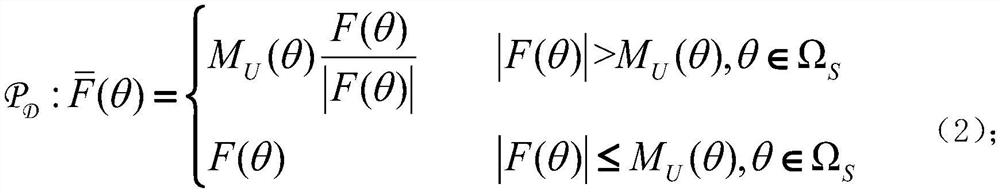 Phase-weighted sidelobe suppression method based on alternating projection