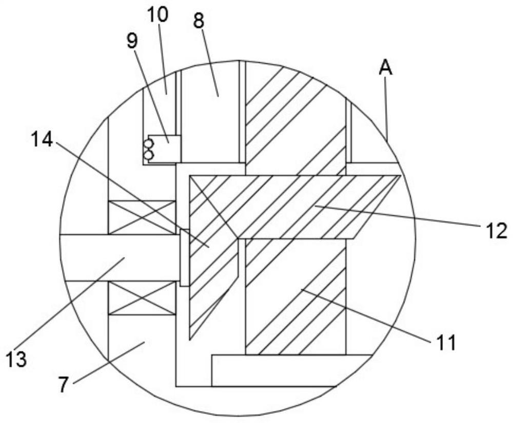 Gears product research and development data display device