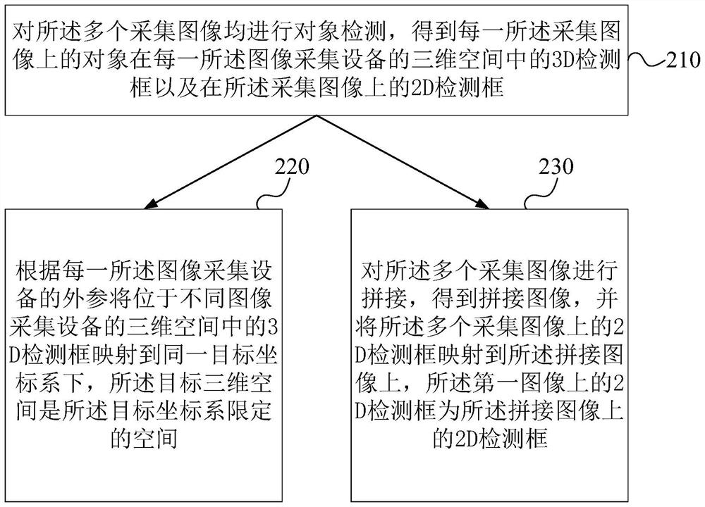 Target tracking method and device and storage medium