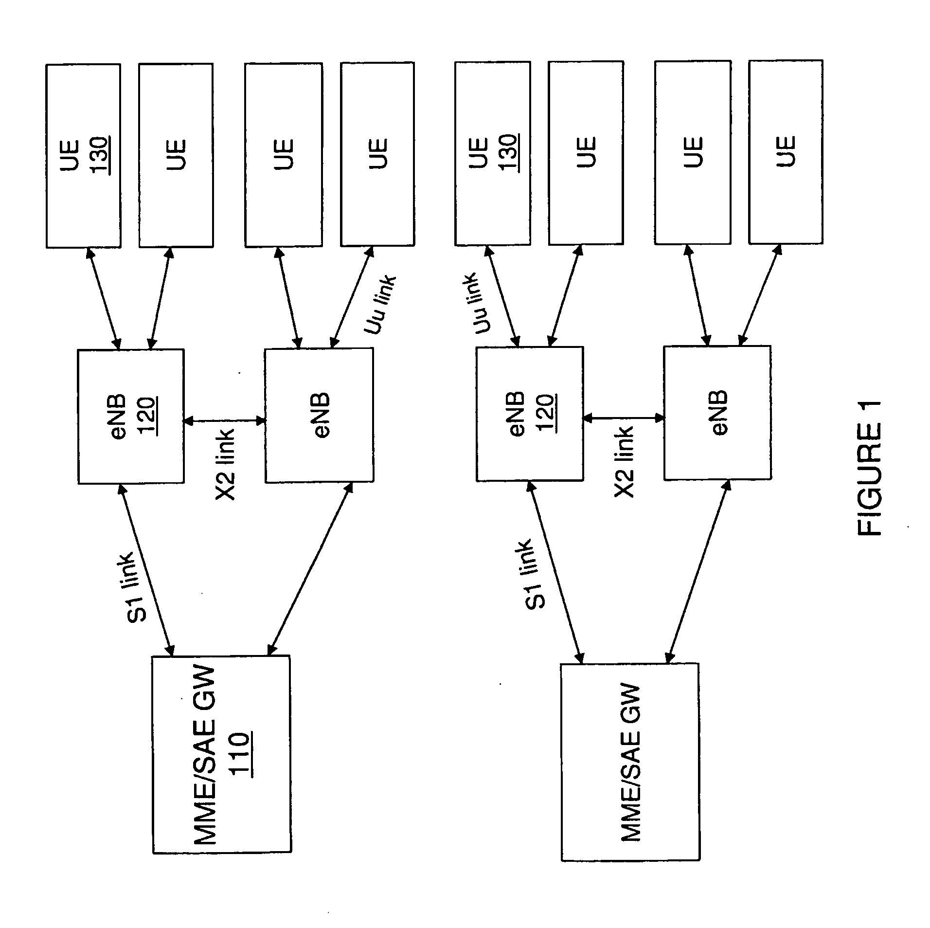 Data indicator for persistently allocated packets in a communications system