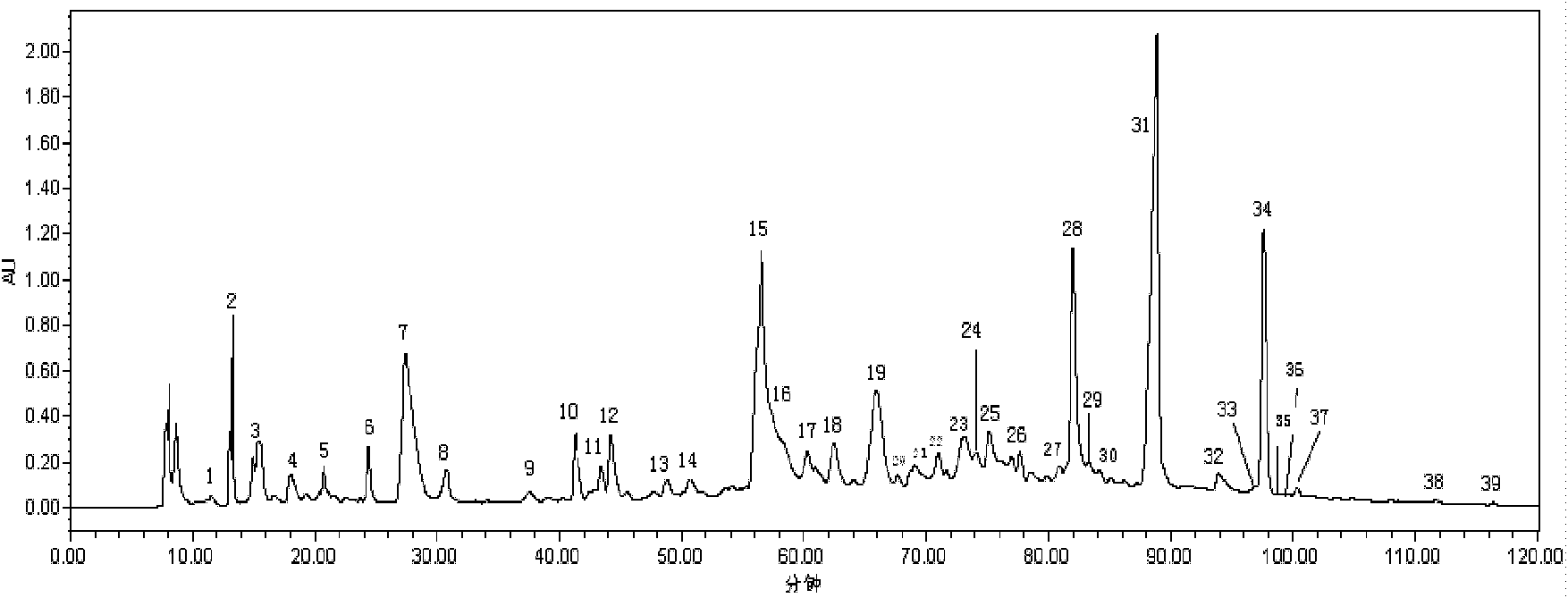 Rabdosia rubescens liquid extract and preparation method and application thereof