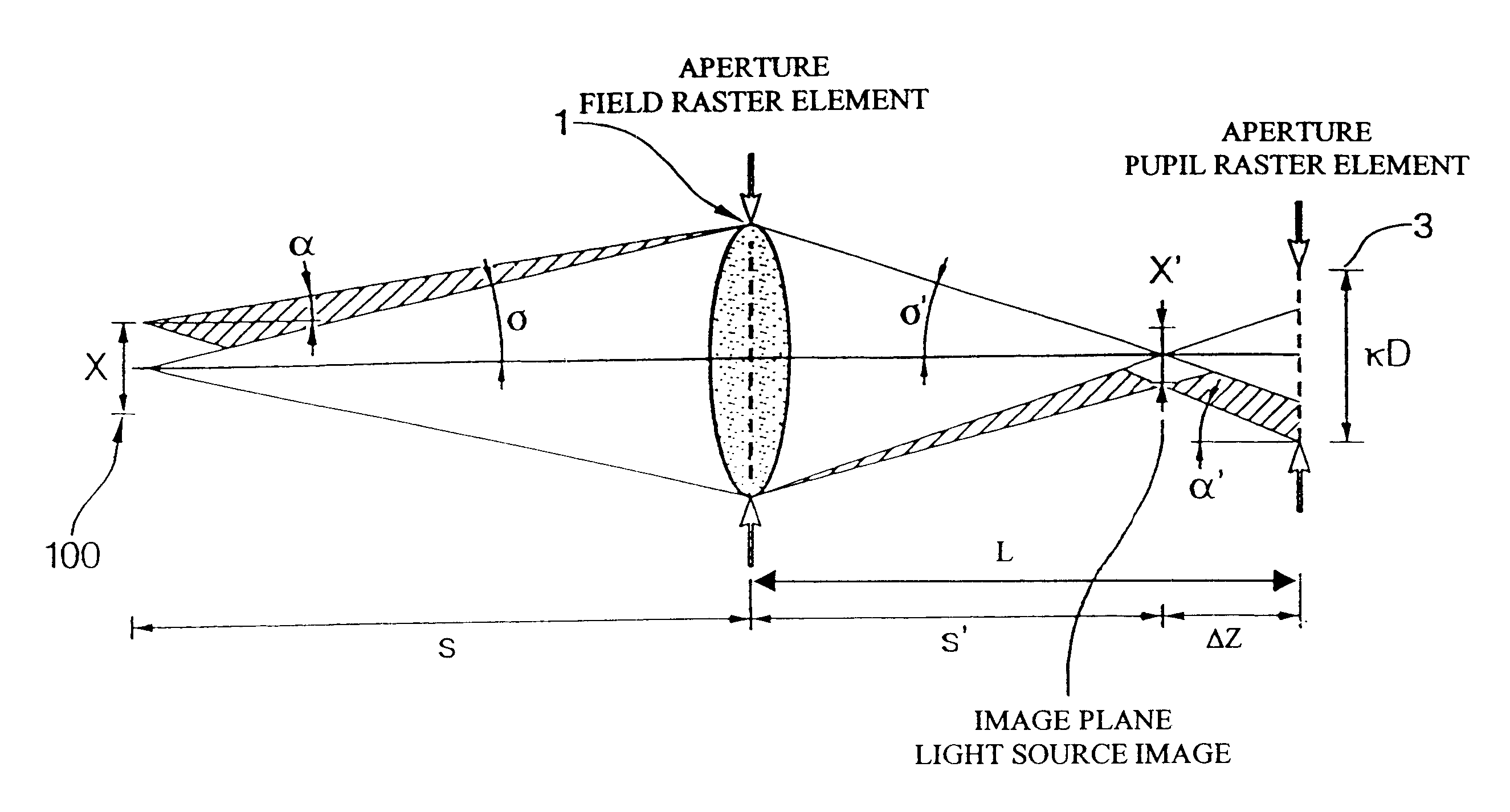 Illumination system with reduced heat load
