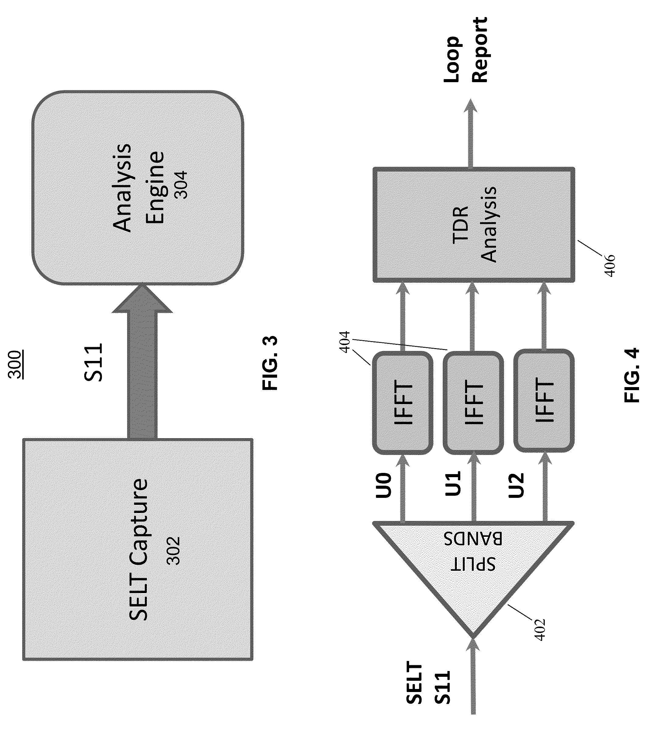 Method and apparatus for detecting improper connections near a customer premises equipment