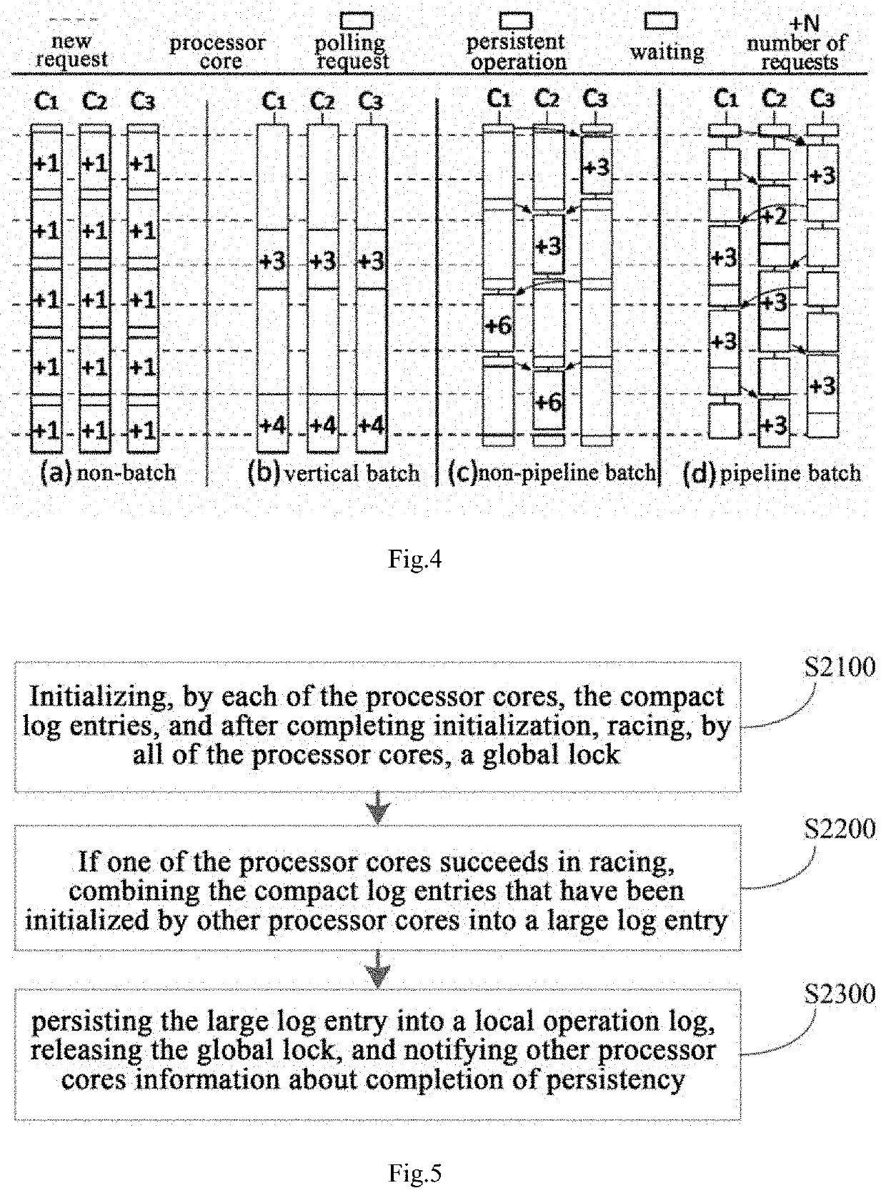 Persistent memory storage engine device based on log structure and control method thereof