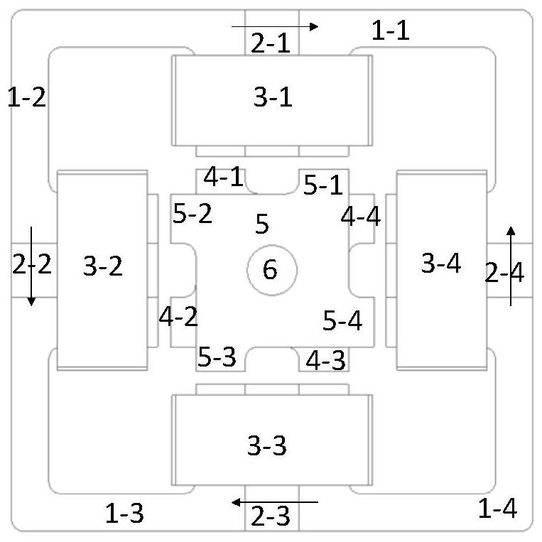 A cylindrical primary permanent magnet transverse flux linear motor