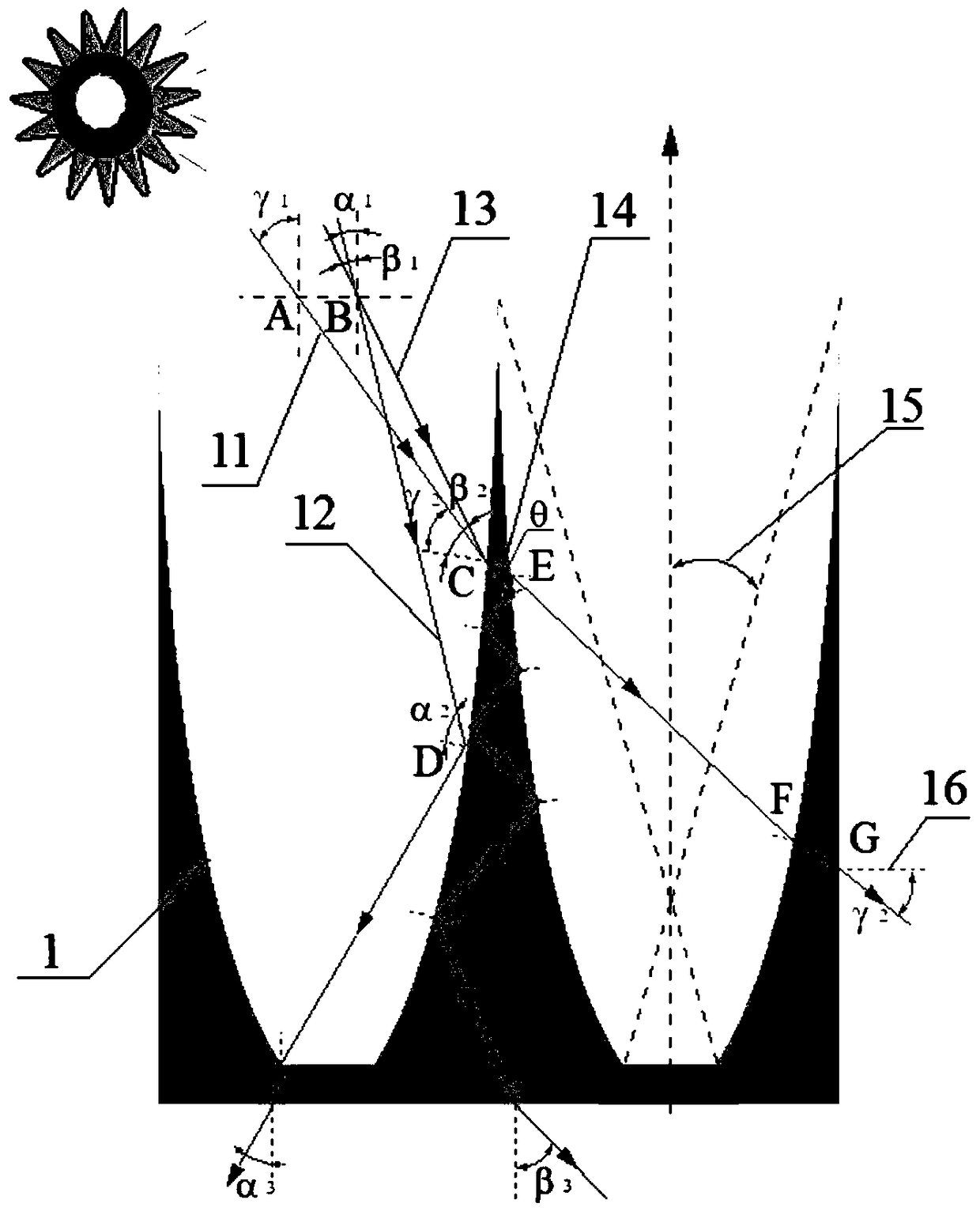 Solar light splitting tile and greenhouse