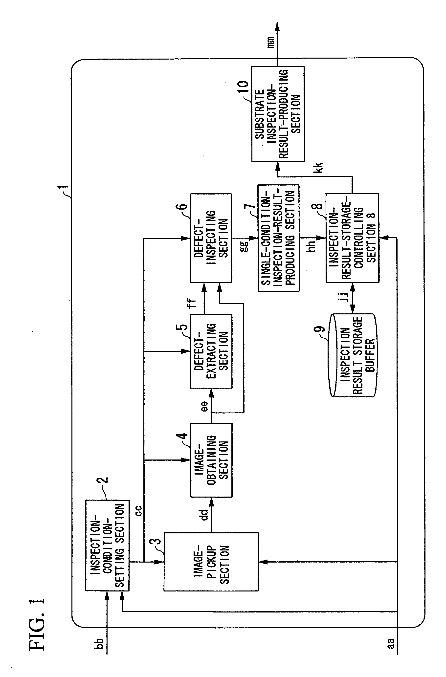 Defect inspecting apparatus and defect-inspecting method