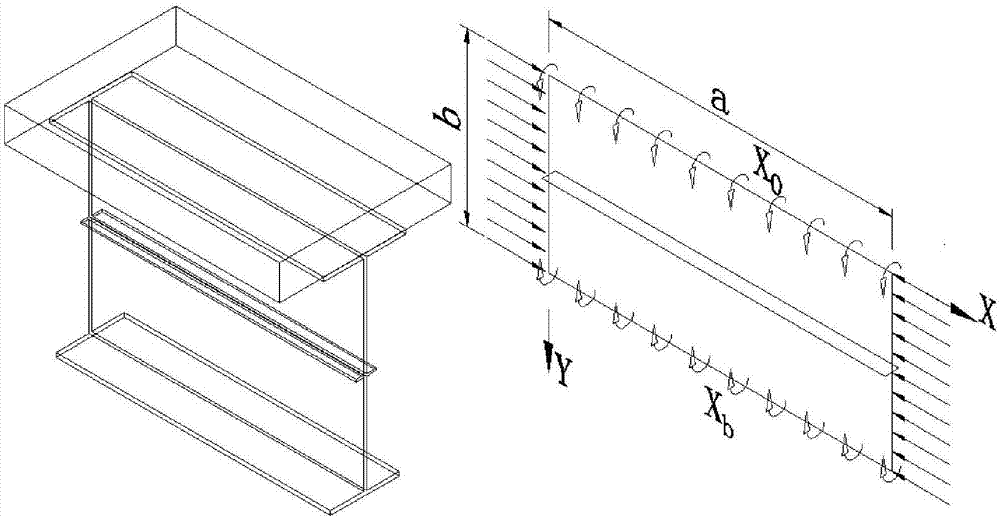 Method for Setting Longitudinal Stiffeners of High Web Plates of Steel-Concrete Composite Beams with Boundary Elastic Rotation Constraints