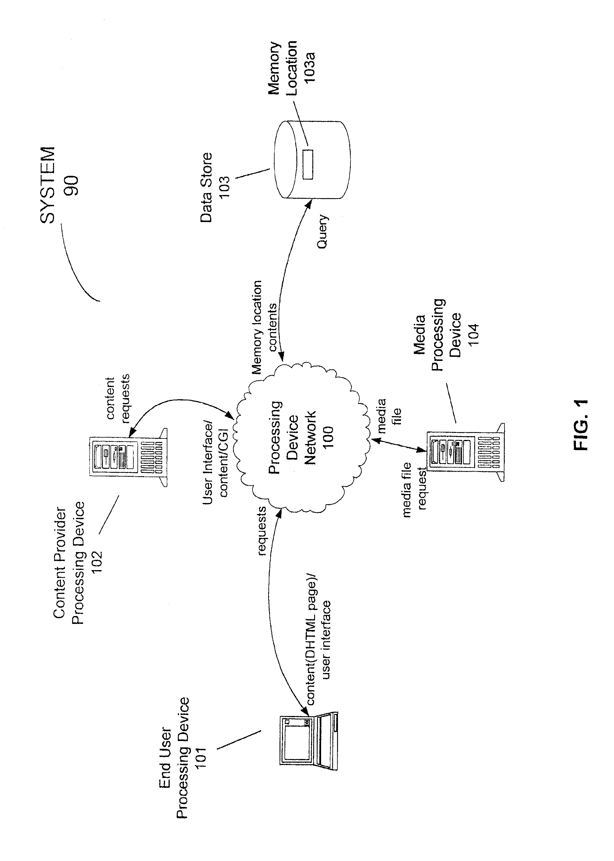 Method, system, and article of manufacture for integrating streaming content and a real time interactive dynamic user interface over a network