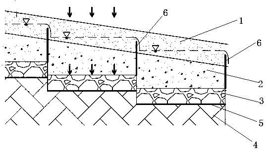 Full-permeable pavement structure suitable for large slope