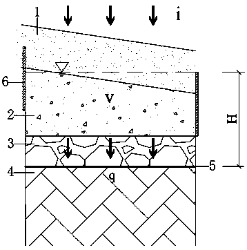 Full-permeable pavement structure suitable for large slope