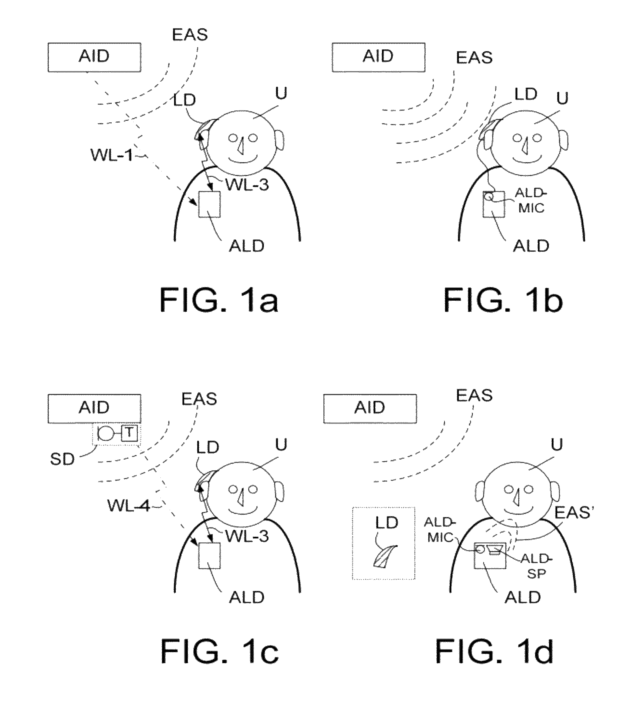 Listening system comprising an alerting device and a listening device