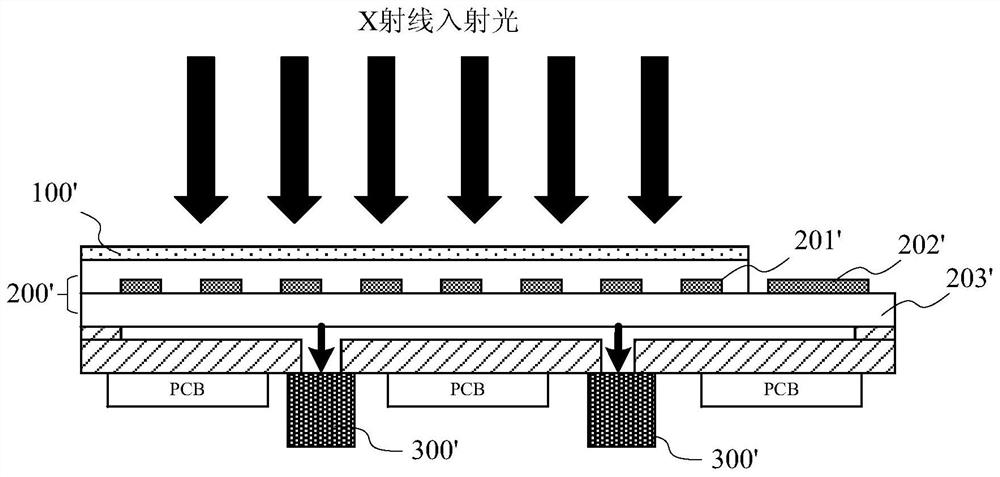 An X-ray flat panel detector for automatic exposure detection and its sensor panel structure