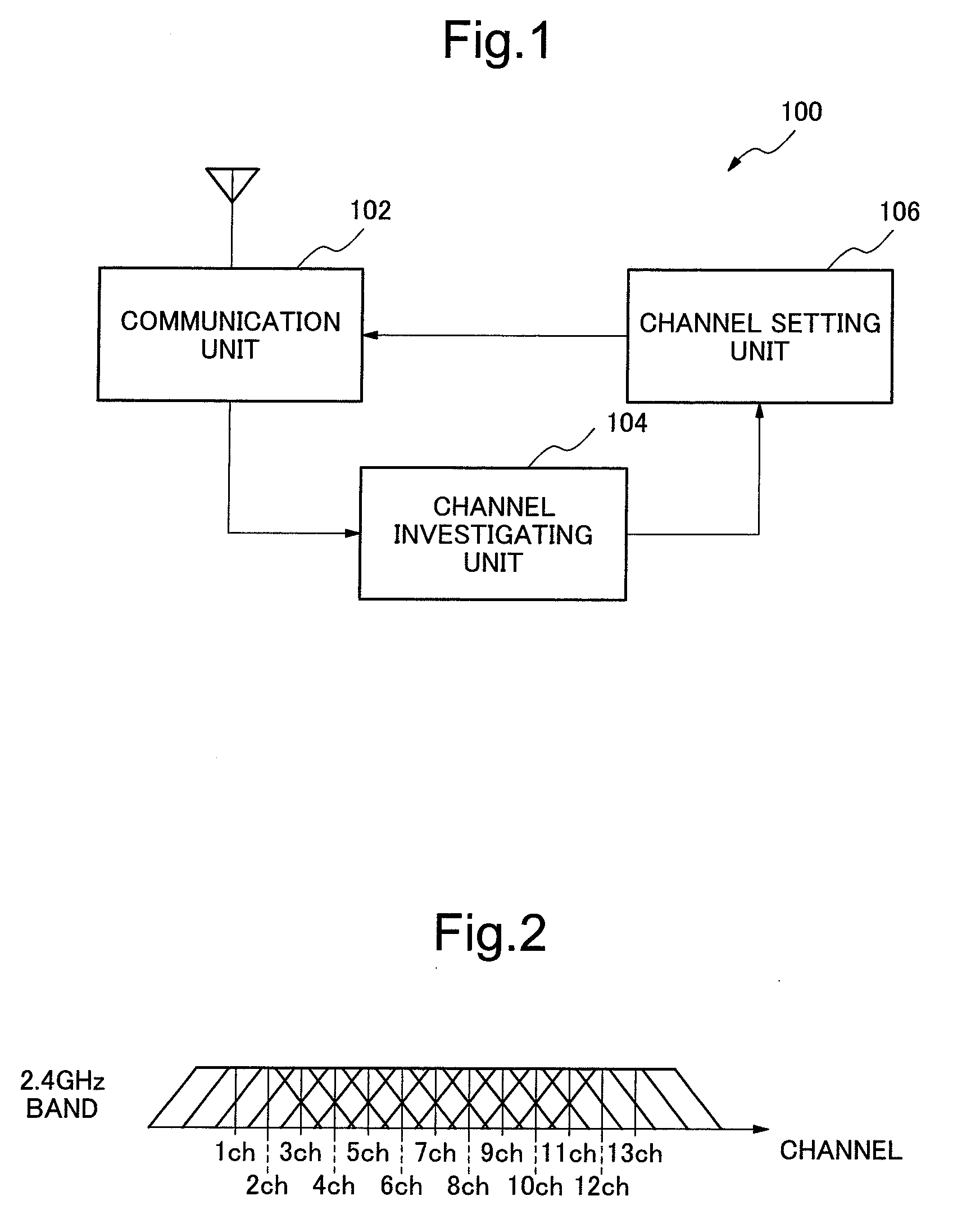 Radio communication terminal, method for selecting communication channel and computer-readable storage medium