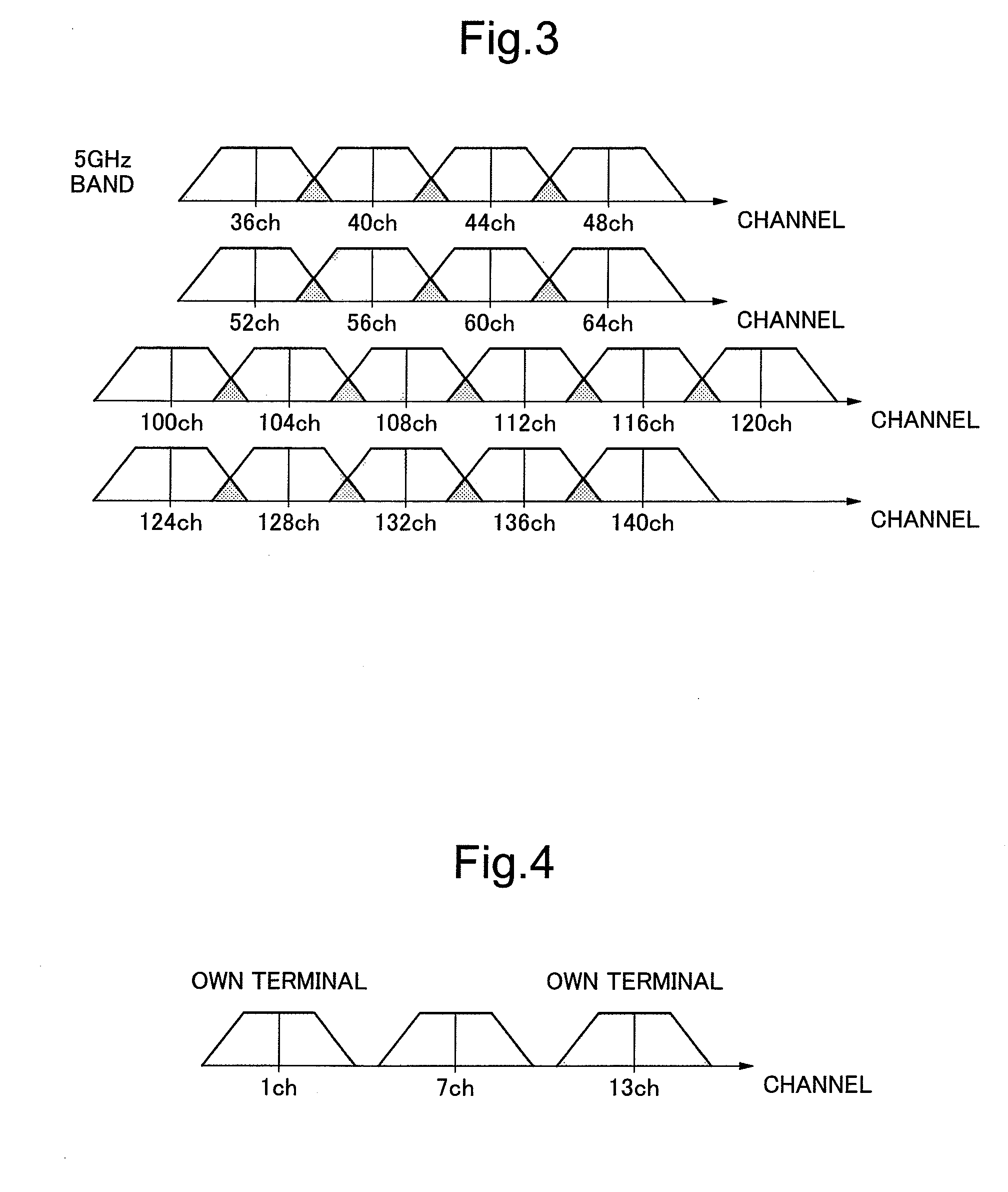 Radio communication terminal, method for selecting communication channel and computer-readable storage medium