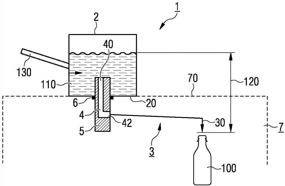 Device for filling at least one container with a filling product